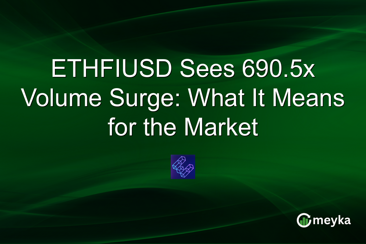 ETHFIUSD Sees 690.5x Volume Surge: What It Means for the Market