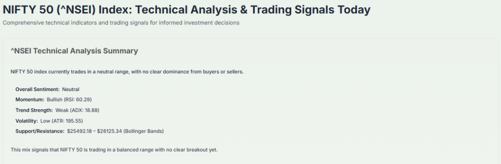 Meyka AI: Nifty 50 Index Technical Analysis Current Overview  