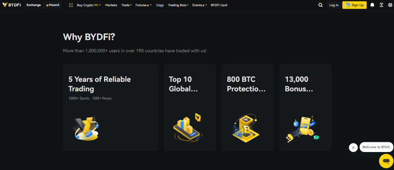 How Canada Traders Can Choose the Best Perpetual Futures Platform？