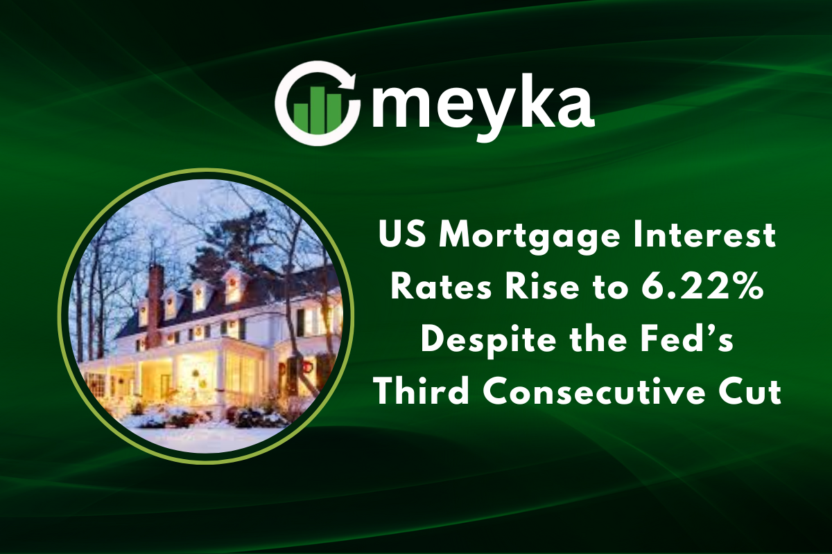 Mortgage Interest Rates