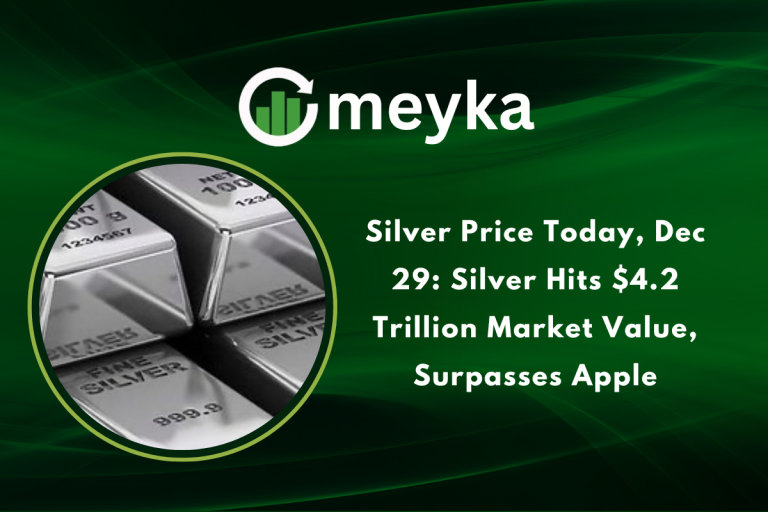 Silver Price