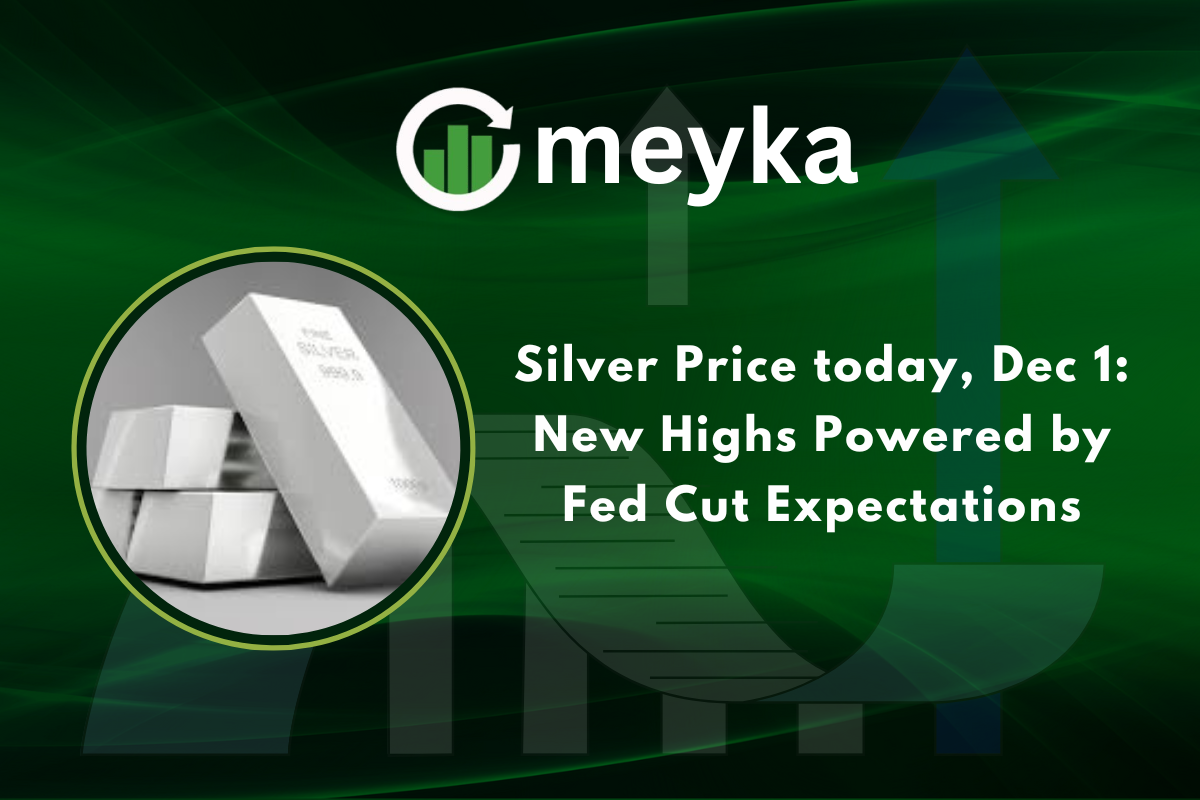 Silver Price