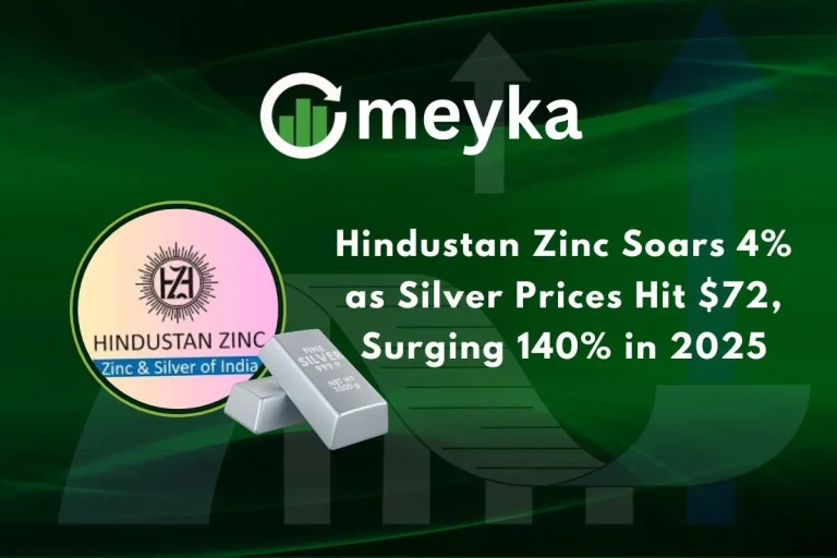 Hindustan Zinc
