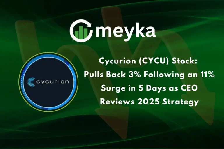 CYCU stock