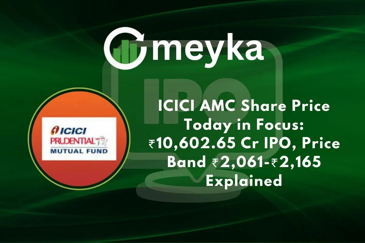 icici amc share price