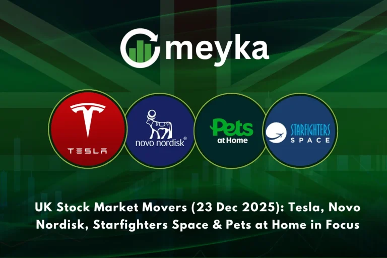 Market Movers