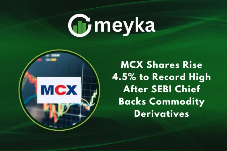 MCX Shares Rise