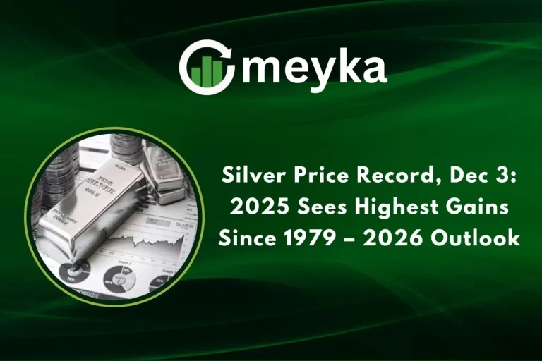 Silver Price