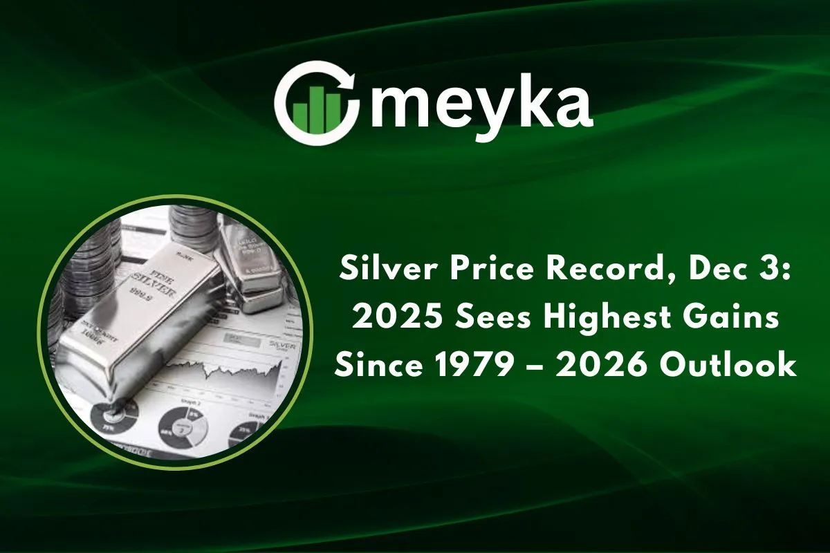 Silver Price