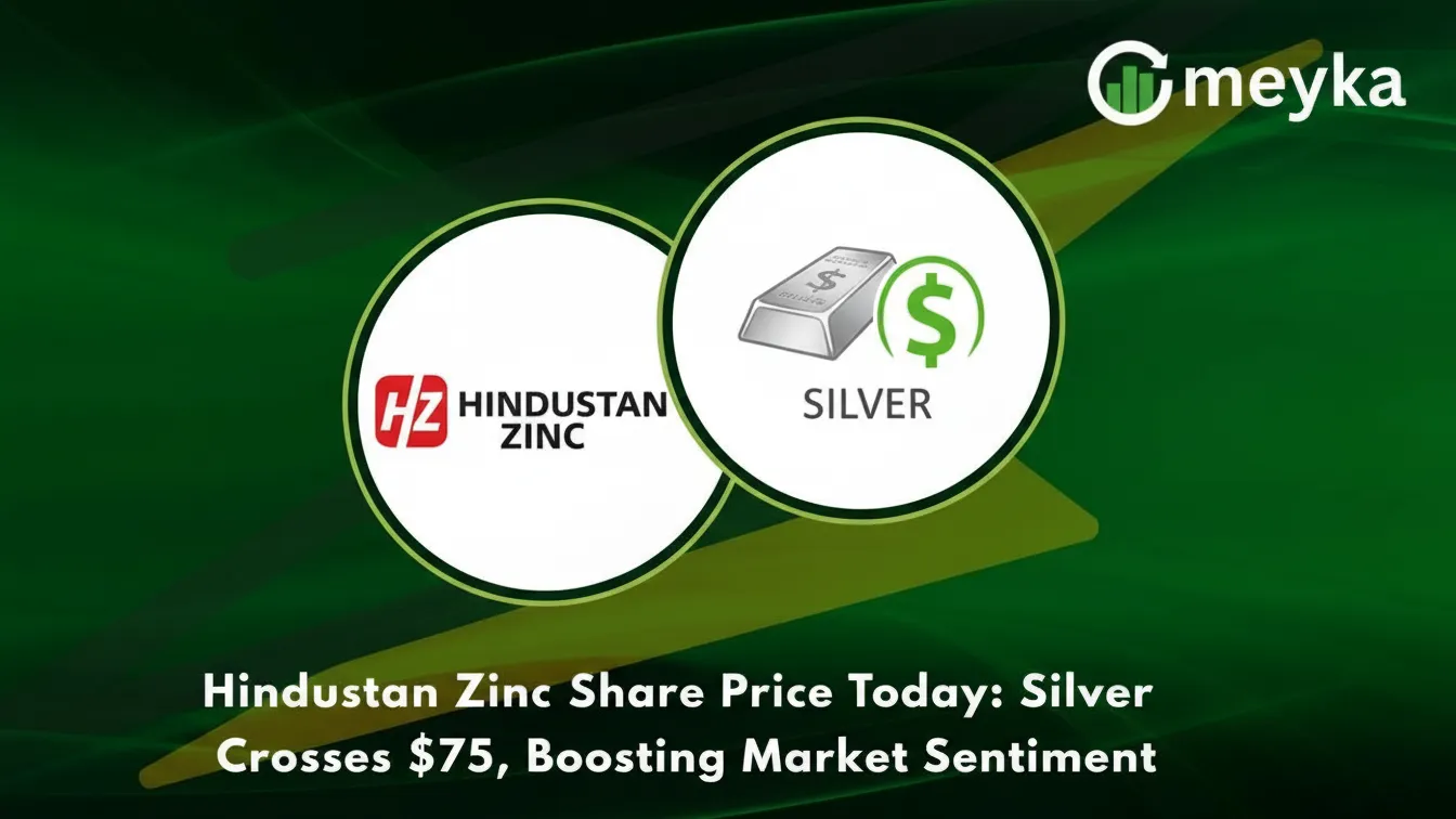 hindustan zinc share price