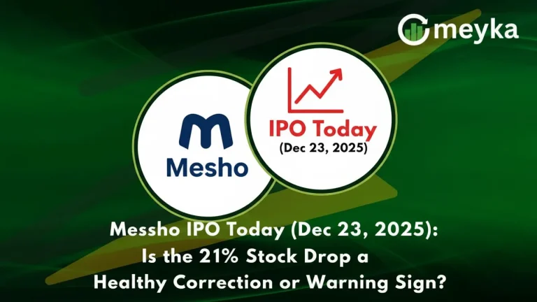 Meesho IPO
