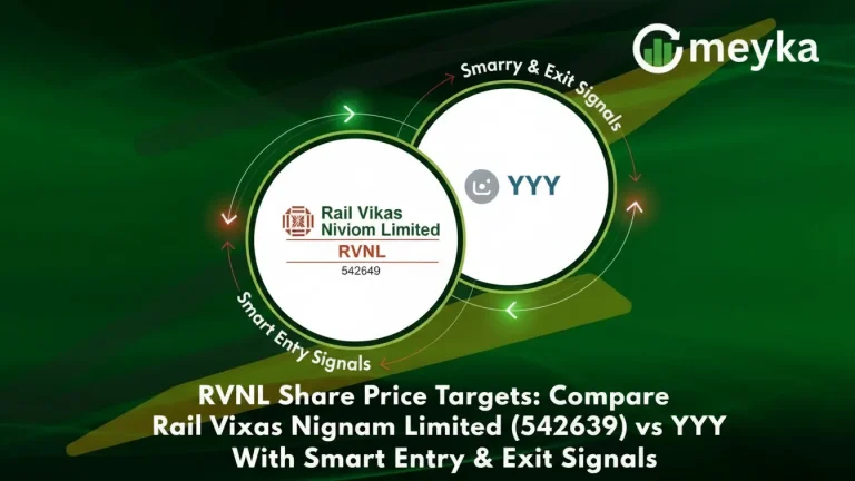 RVNL Share