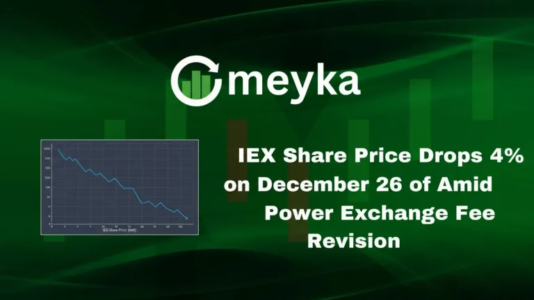 iex share price