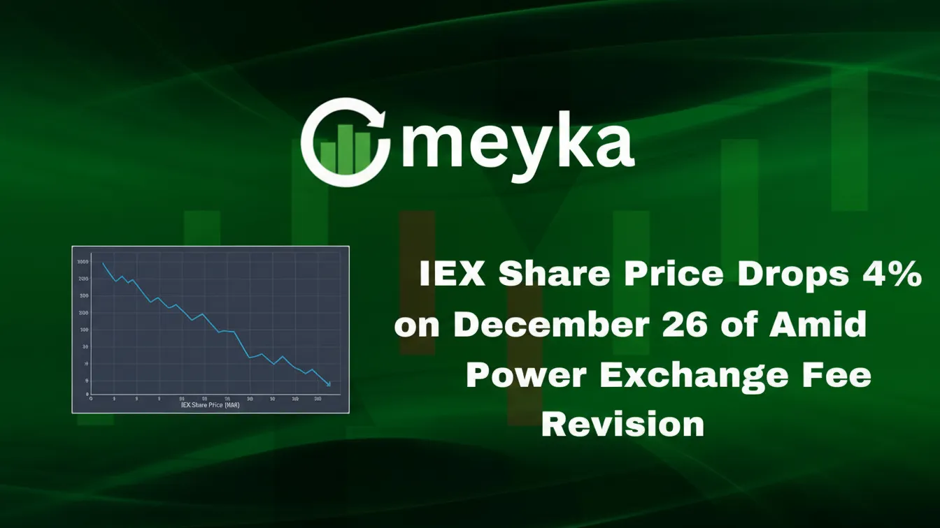 iex share price