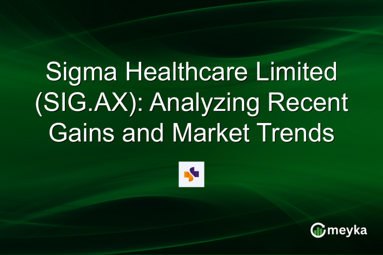 Sigma Healthcare Limited (SIG.AX): Analyzing Recent Gains and Market Trends