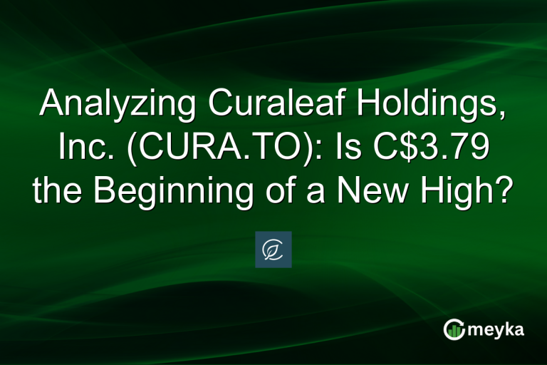 Analyzing Curaleaf Holdings, Inc. (CURA.TO): Is C$3.79 the Beginning of a New High?