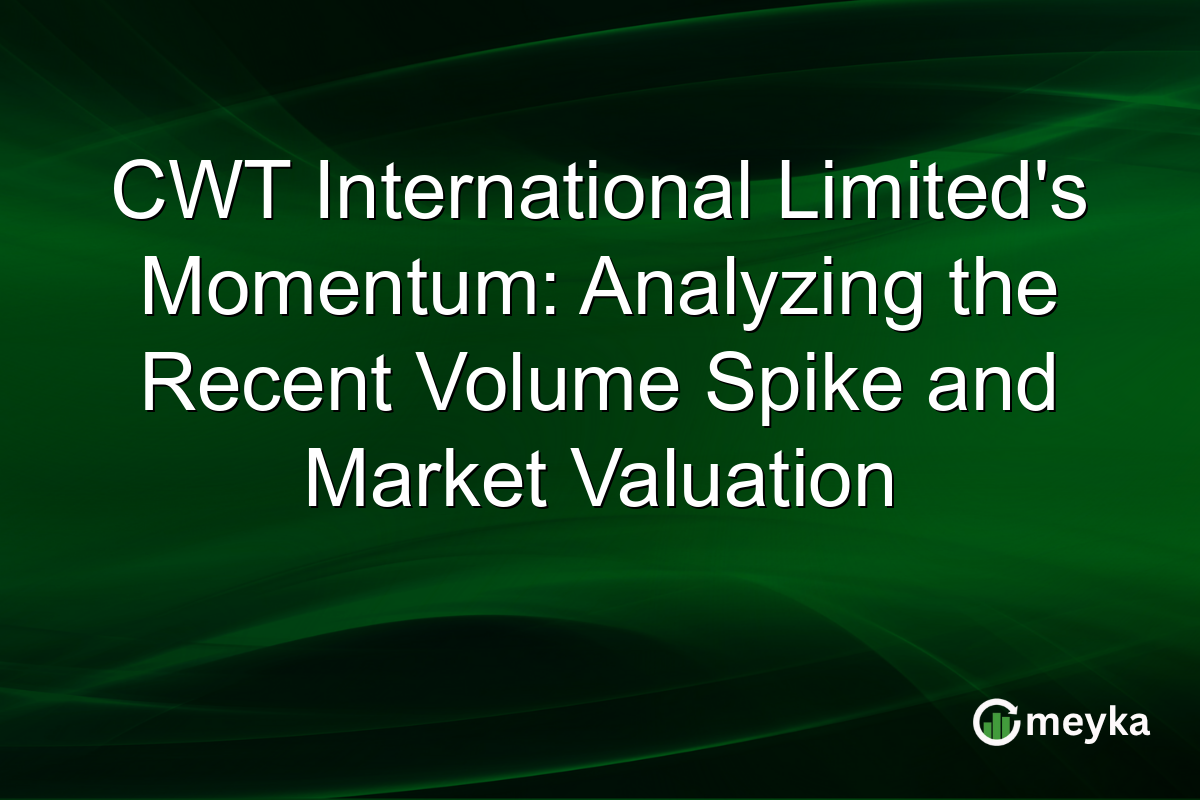 CWT International Limited's Momentum: Analyzing the Recent Volume Spike and Market Valuation