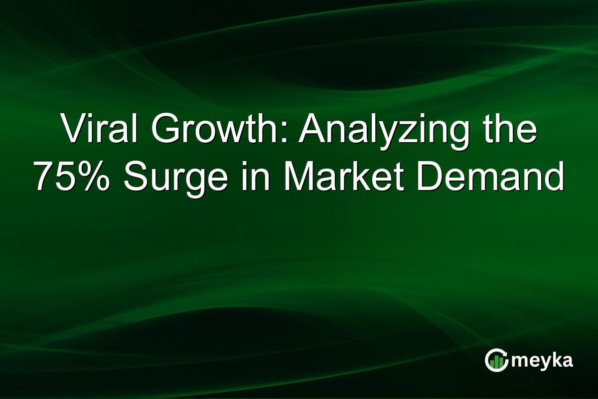 Viral Growth: Analyzing the 75% Surge in Market Demand