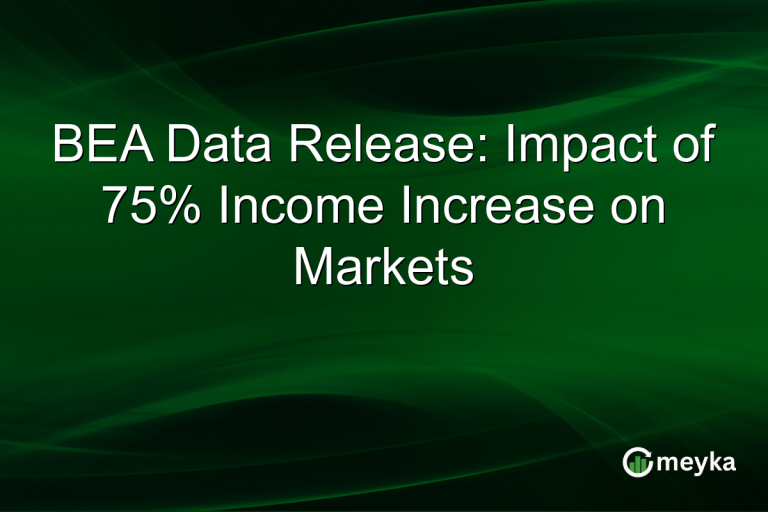BEA Data Release: Impact of 75% Income Increase on Markets