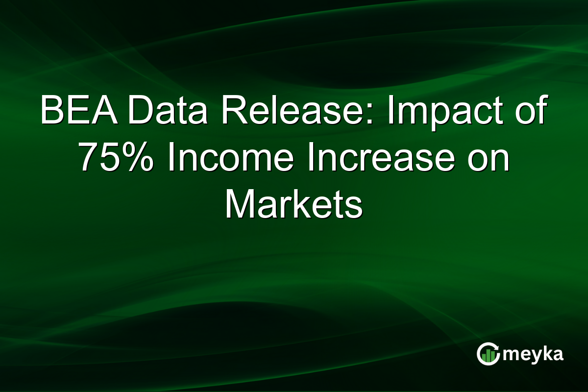 BEA Data Release: Impact of 75% Income Increase on Markets