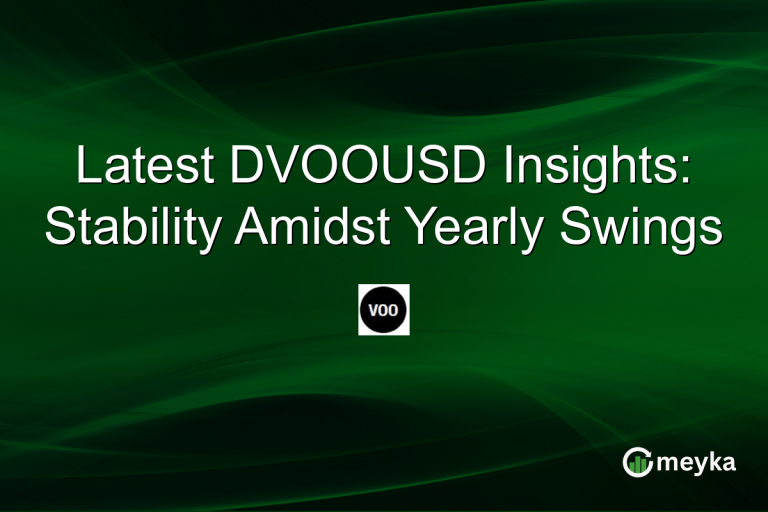 Latest DVOOUSD Insights: Stability Amidst Yearly Swings