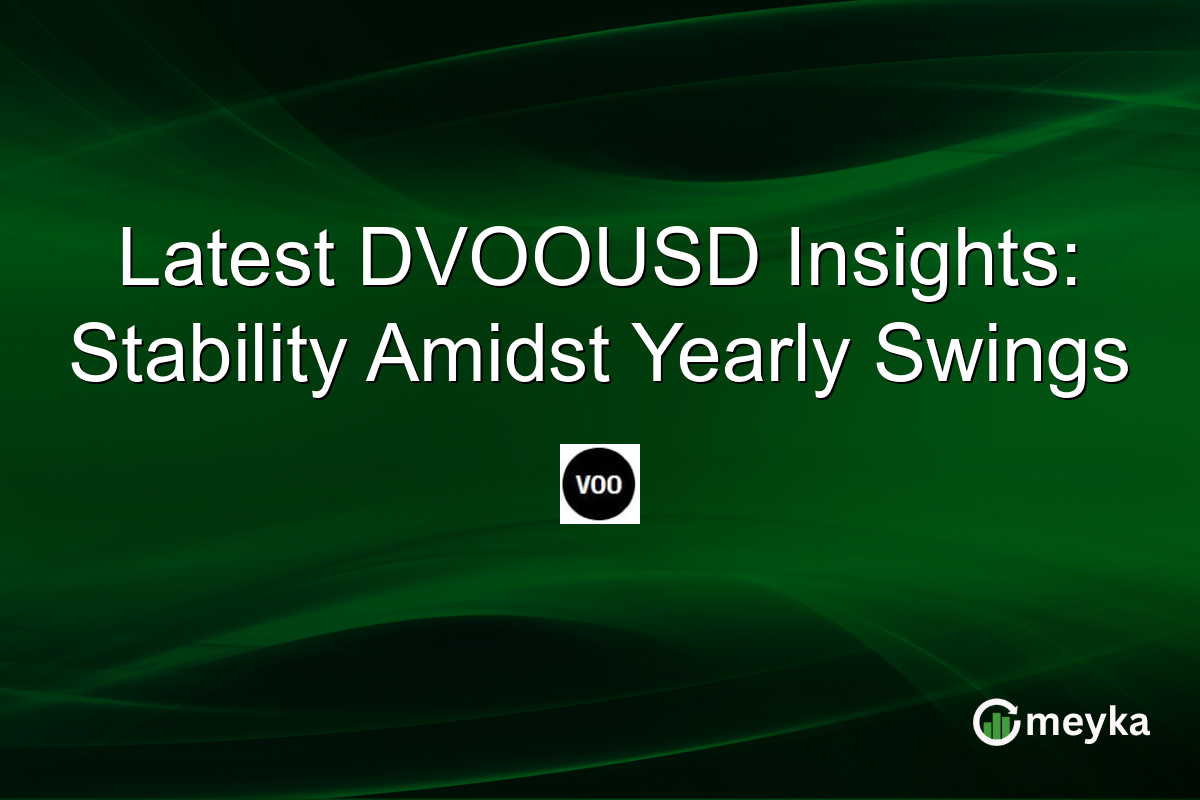 Latest DVOOUSD Insights: Stability Amidst Yearly Swings