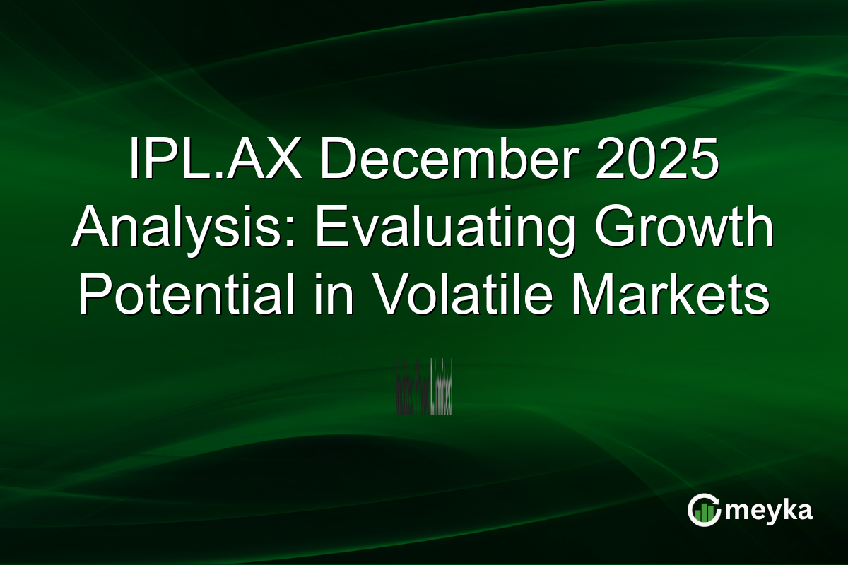 IPL.AX December 2025 Analysis: Evaluating Growth Potential in Volatile Markets