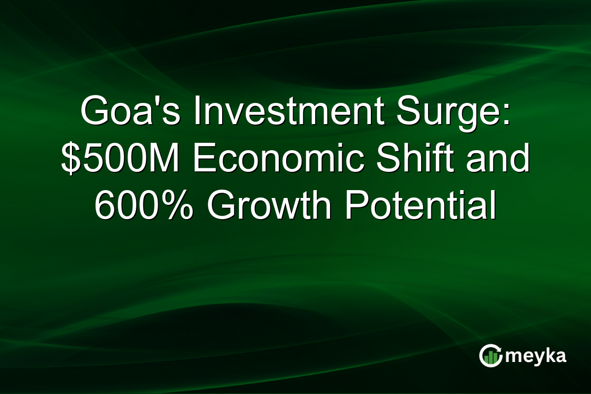 Goa's Investment Surge: $500M Economic Shift and 600% Growth Potential