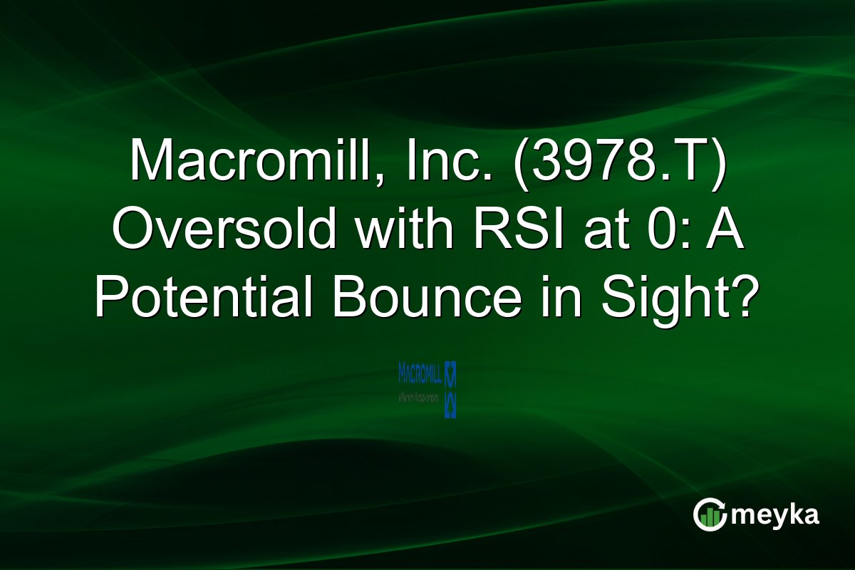 Macromill, Inc. (3978.T) Oversold with RSI at 0: A Potential Bounce in Sight?