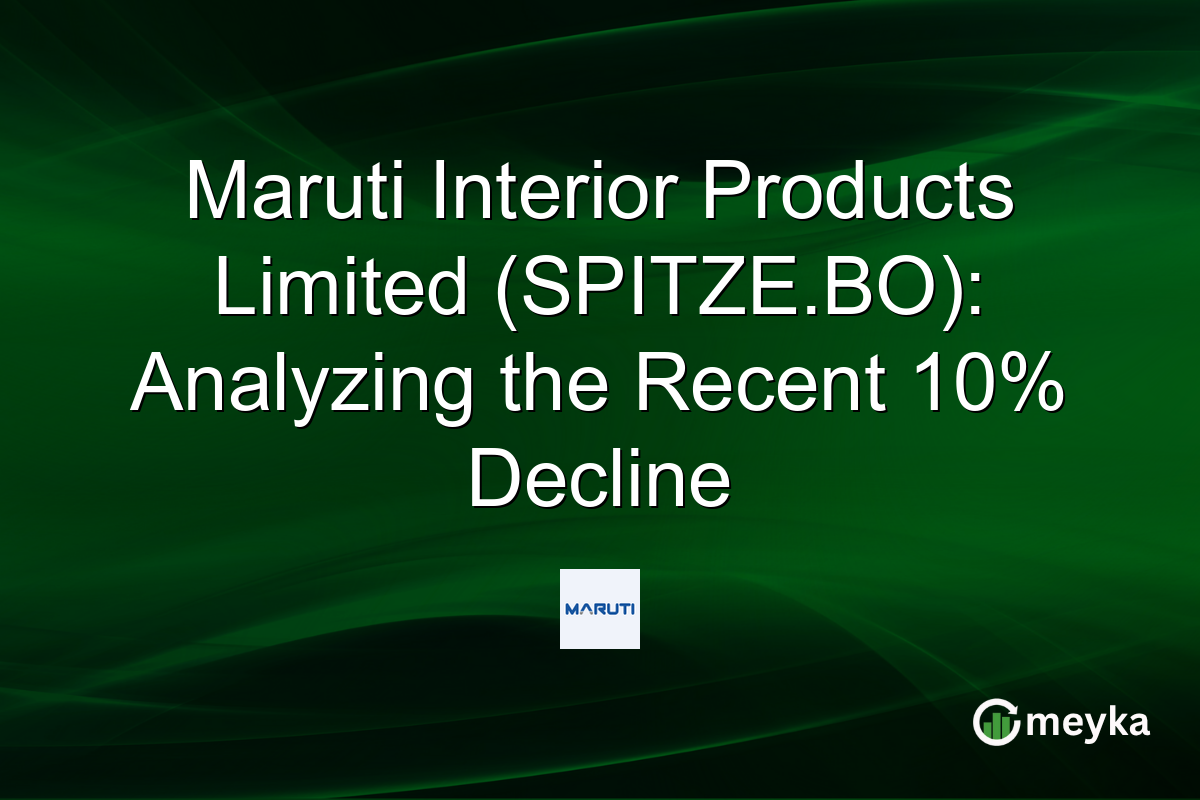Maruti Interior Products Limited (SPITZE.BO): Analyzing the Recent 10% Decline