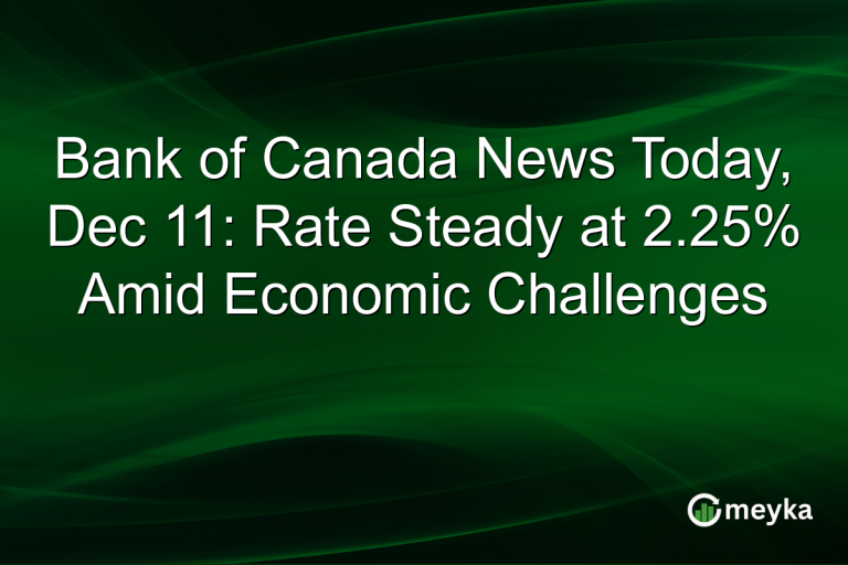 Bank of Canada News Today, Dec 11: Rate Steady at 2.25% Amid Economic Challenges