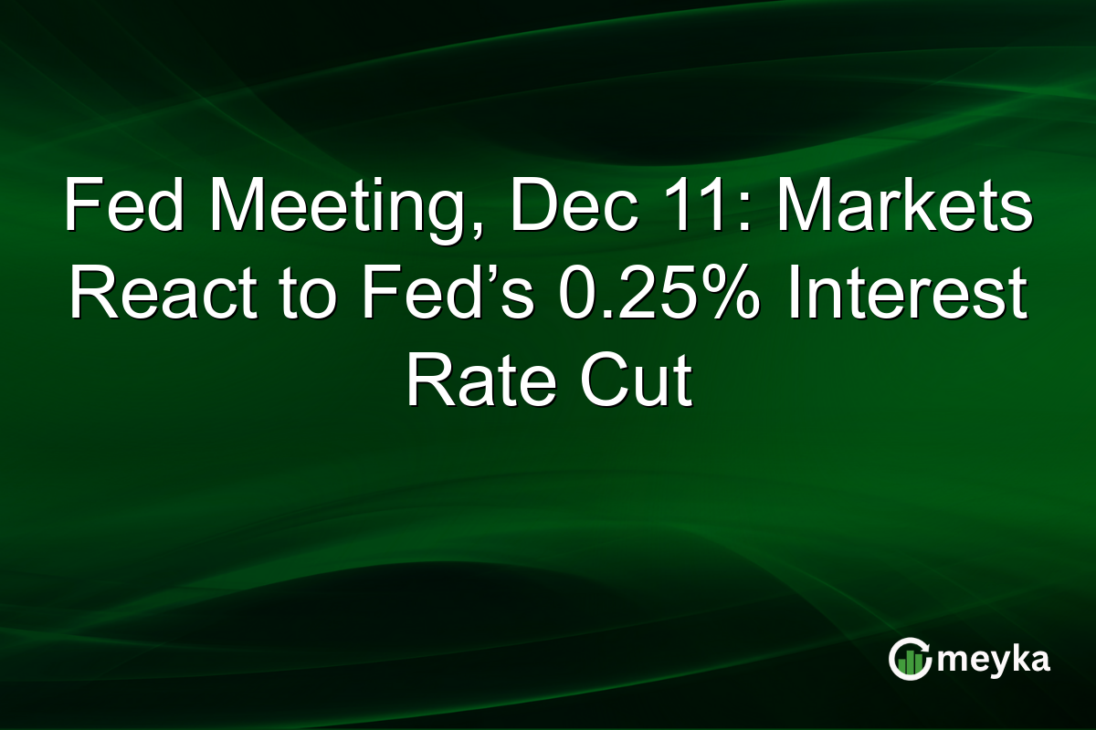 Fed Meeting, Dec 11: Markets React to Fed’s 0.25% Interest Rate Cut