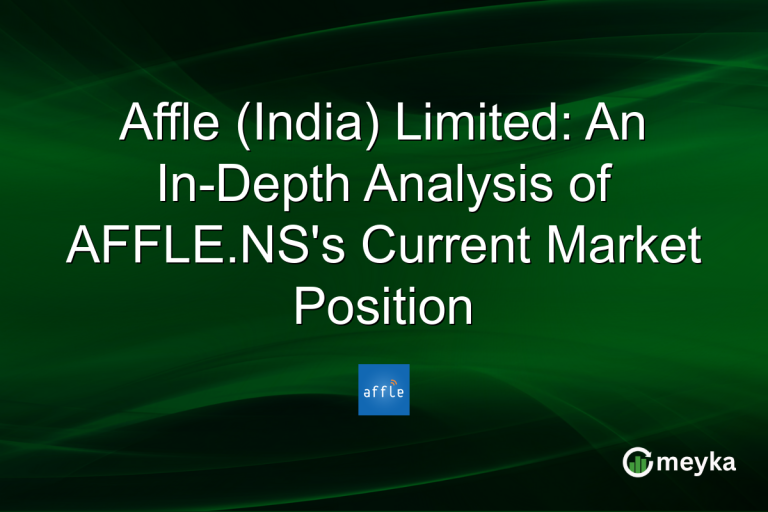 Affle (India) Limited: An In-Depth Analysis of AFFLE.NS's Current Market Position