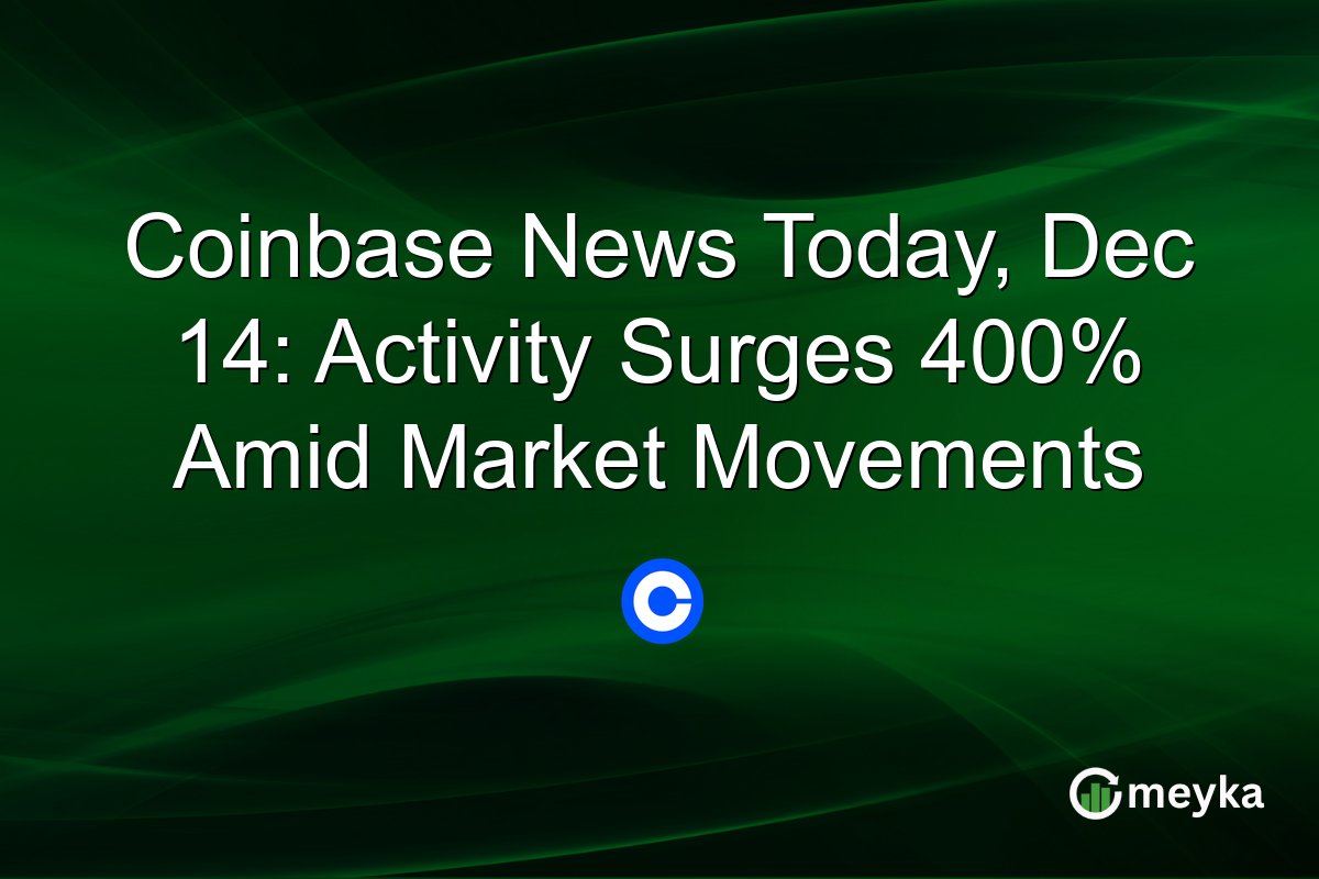 Coinbase News Today, Dec 14: Activity Surges 400% Amid Market Movements