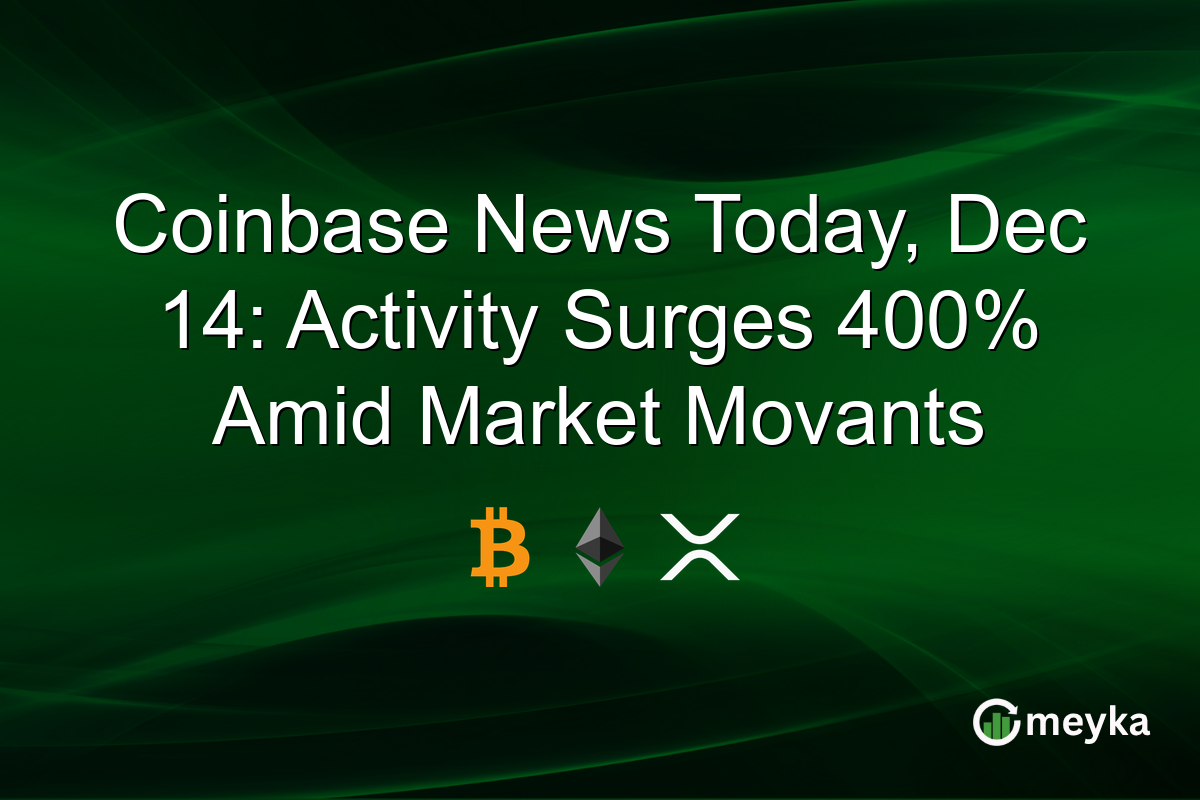 Coinbase News Today, Dec 14: Activity Surges 400% Amid Market Movants