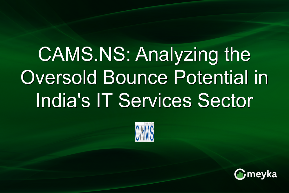 CAMS.NS: Analyzing the Oversold Bounce Potential in India's IT Services Sector
