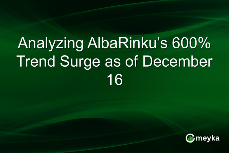 Analyzing AlbaRinku’s 600% Trend Surge as of December 16