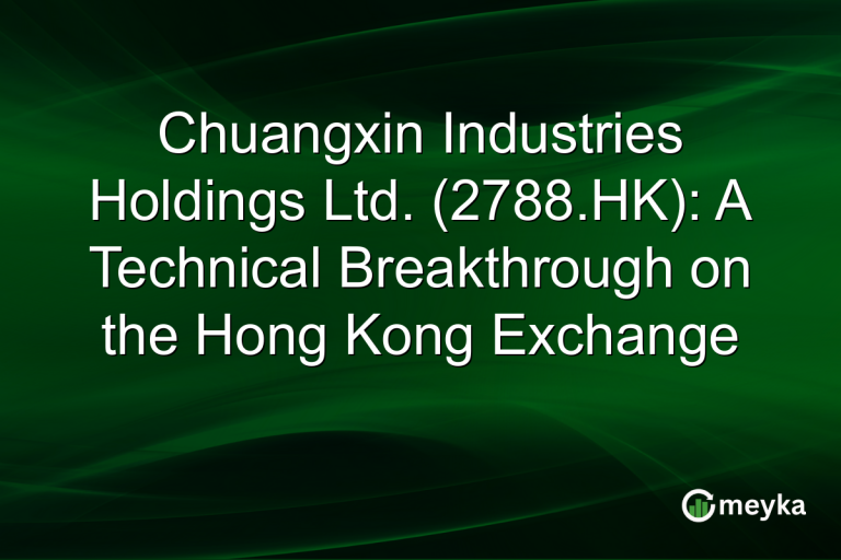 Chuangxin Industries Holdings Ltd. (2788.HK): A Technical Breakthrough on the Hong Kong Exchange