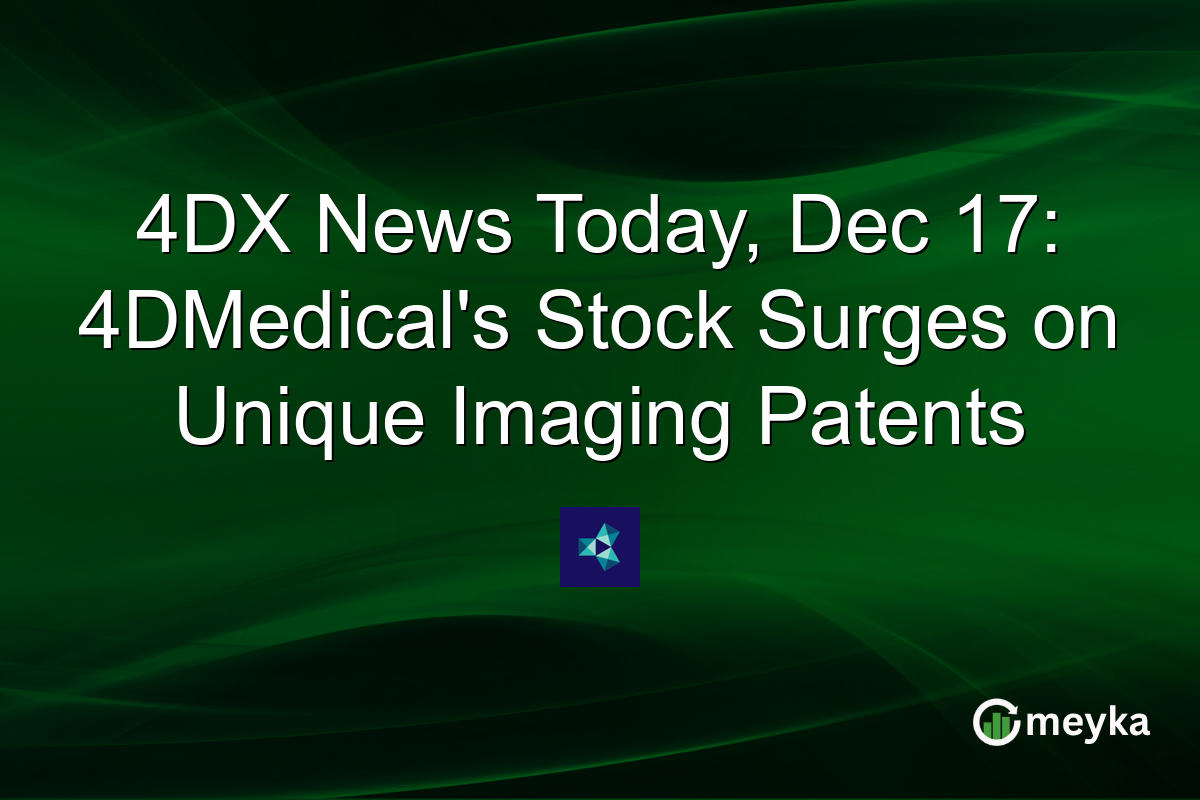 4DX News Today, Dec 17: 4DMedical's Stock Surges on Unique Imaging Patents