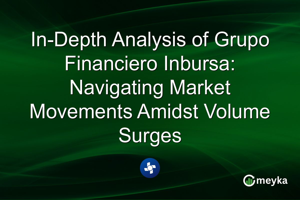 In-Depth Analysis of Grupo Financiero Inbursa: Navigating Market Movements Amidst Volume Surges
