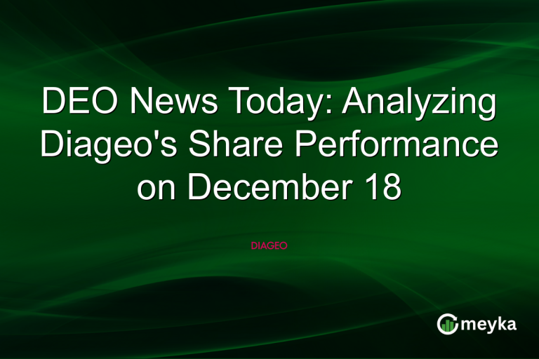 DEO News Today: Analyzing Diageo's Share Performance on December 18