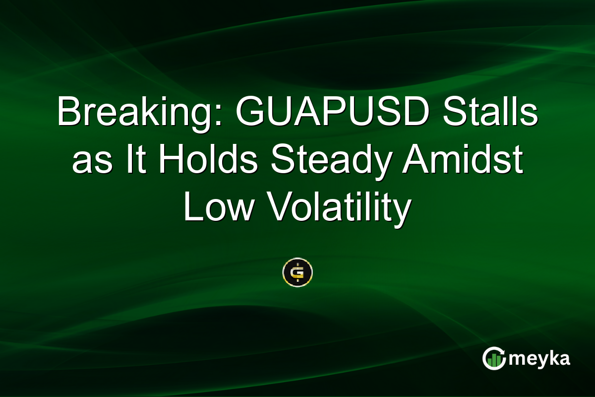 Breaking: GUAPUSD Stalls as It Holds Steady Amidst Low Volatility