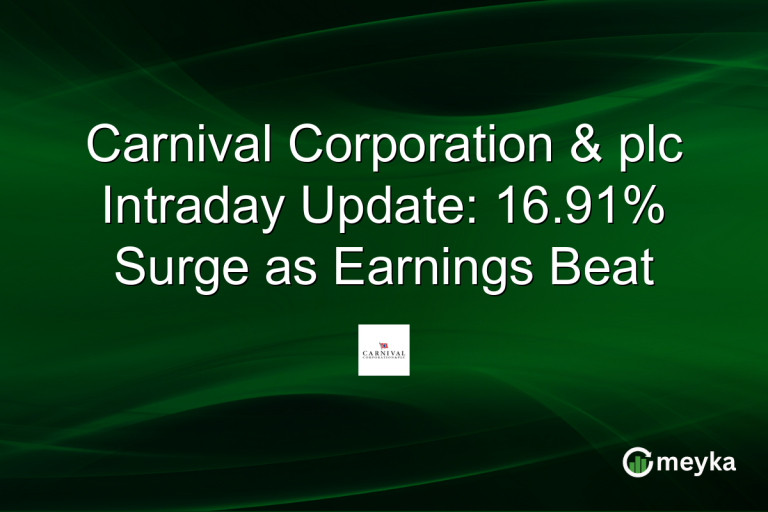 Carnival Corporation & plc Intraday Update: 16.91% Surge as Earnings Beat
