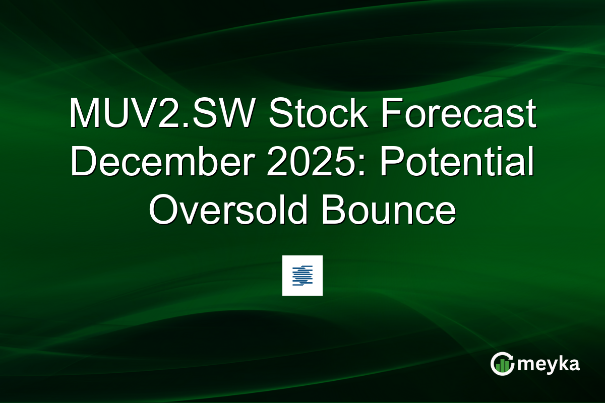 MUV2.SW Stock Forecast December 2025: Potential Oversold Bounce