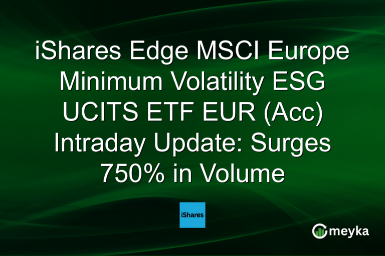iShares Edge MSCI Europe Minimum Volatility ESG UCITS ETF EUR (Acc) Intraday Update: Surges 750% in Volume