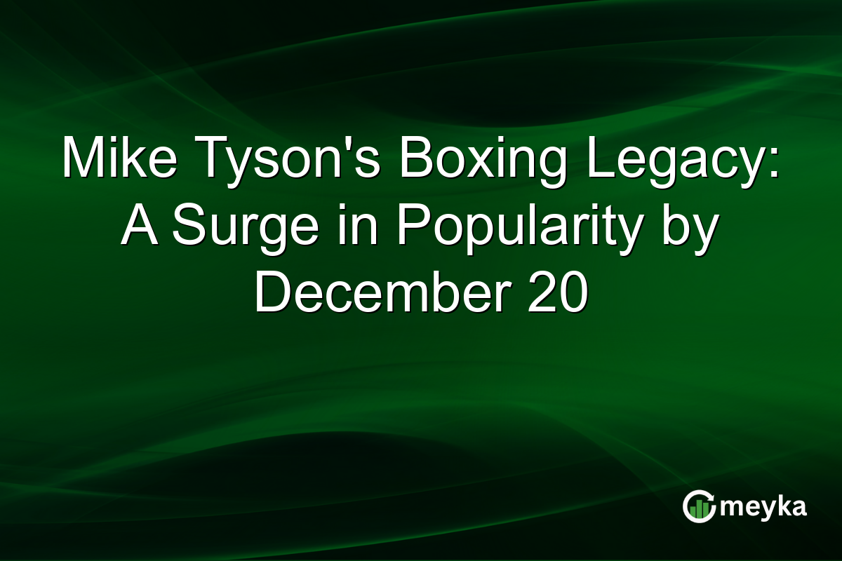 Mike Tyson's Boxing Legacy: A Surge in Popularity by December 20