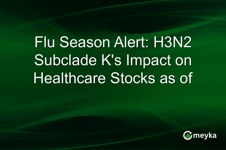 Flu Season Alert: H3N2 Subclade K's Impact on Healthcare Stocks as of
