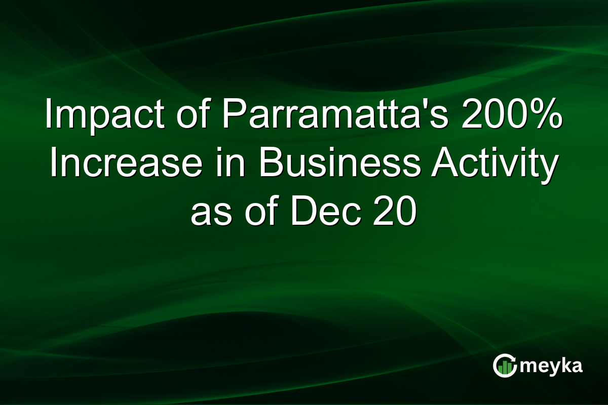 Impact of Parramatta's 200% Increase in Business Activity as of Dec 20
