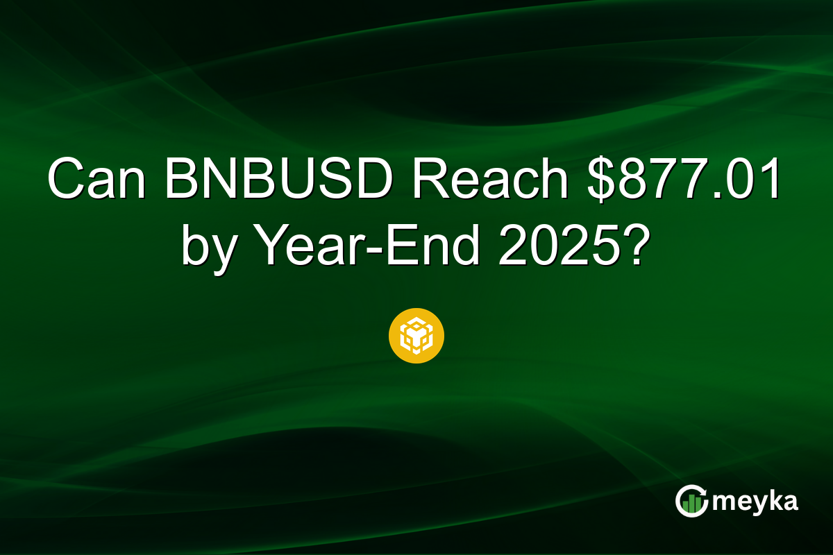Can BNBUSD Reach $877.01 by Year-End 2025?