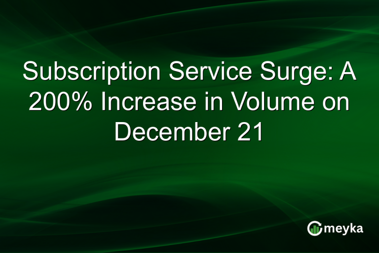 Subscription Service Surge: A 200% Increase in Volume on December 21